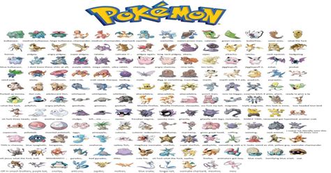 list of all 151 pokemon.